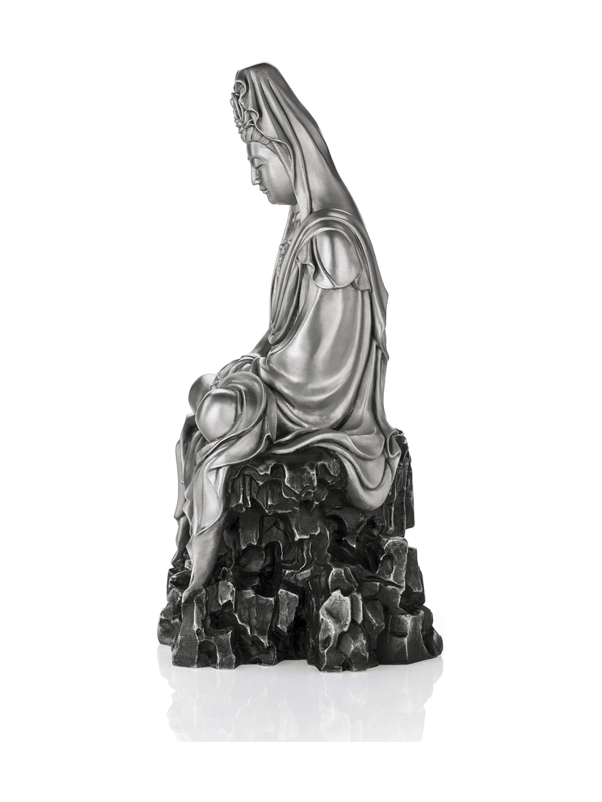 figure image