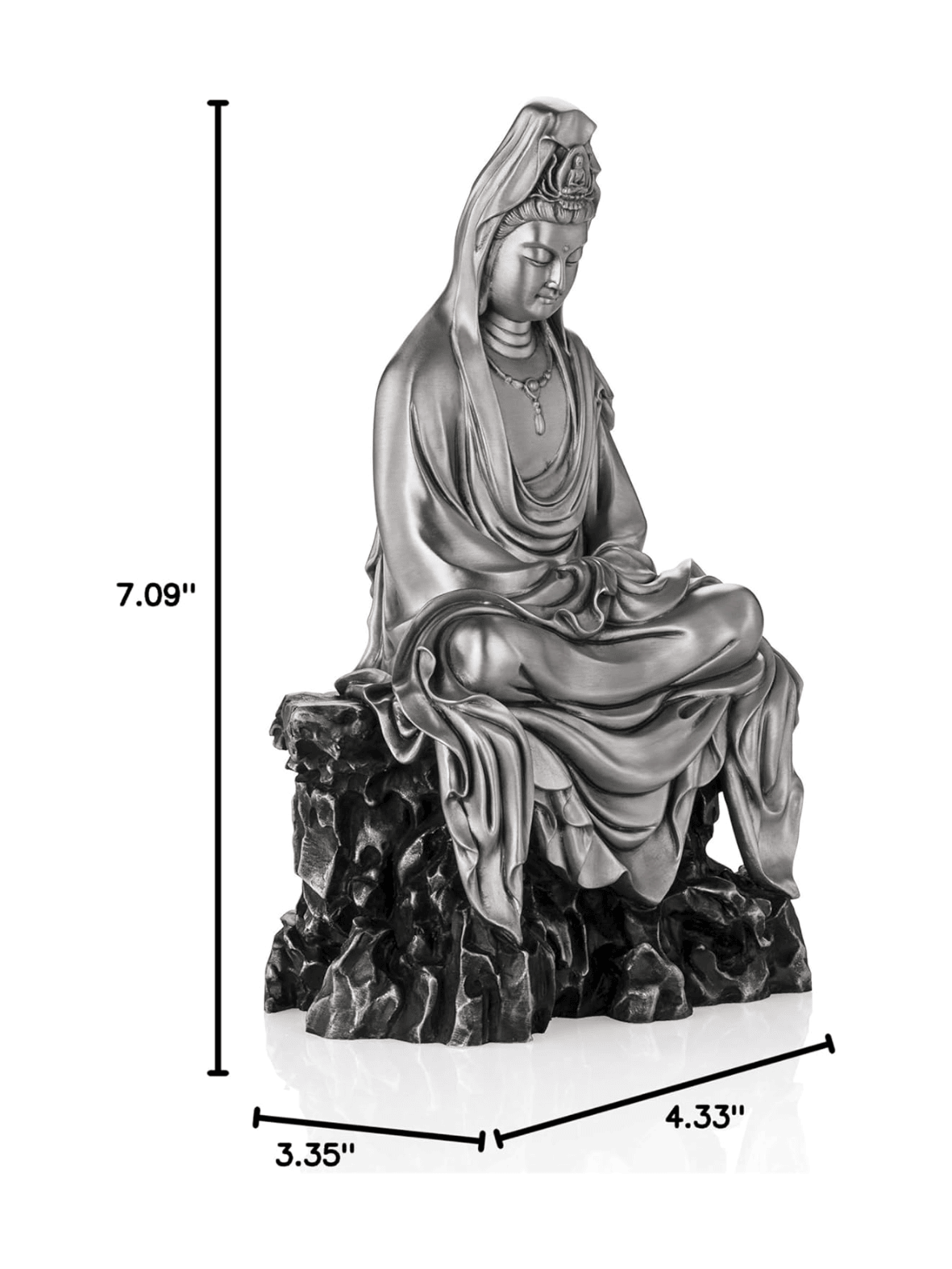 figure image
