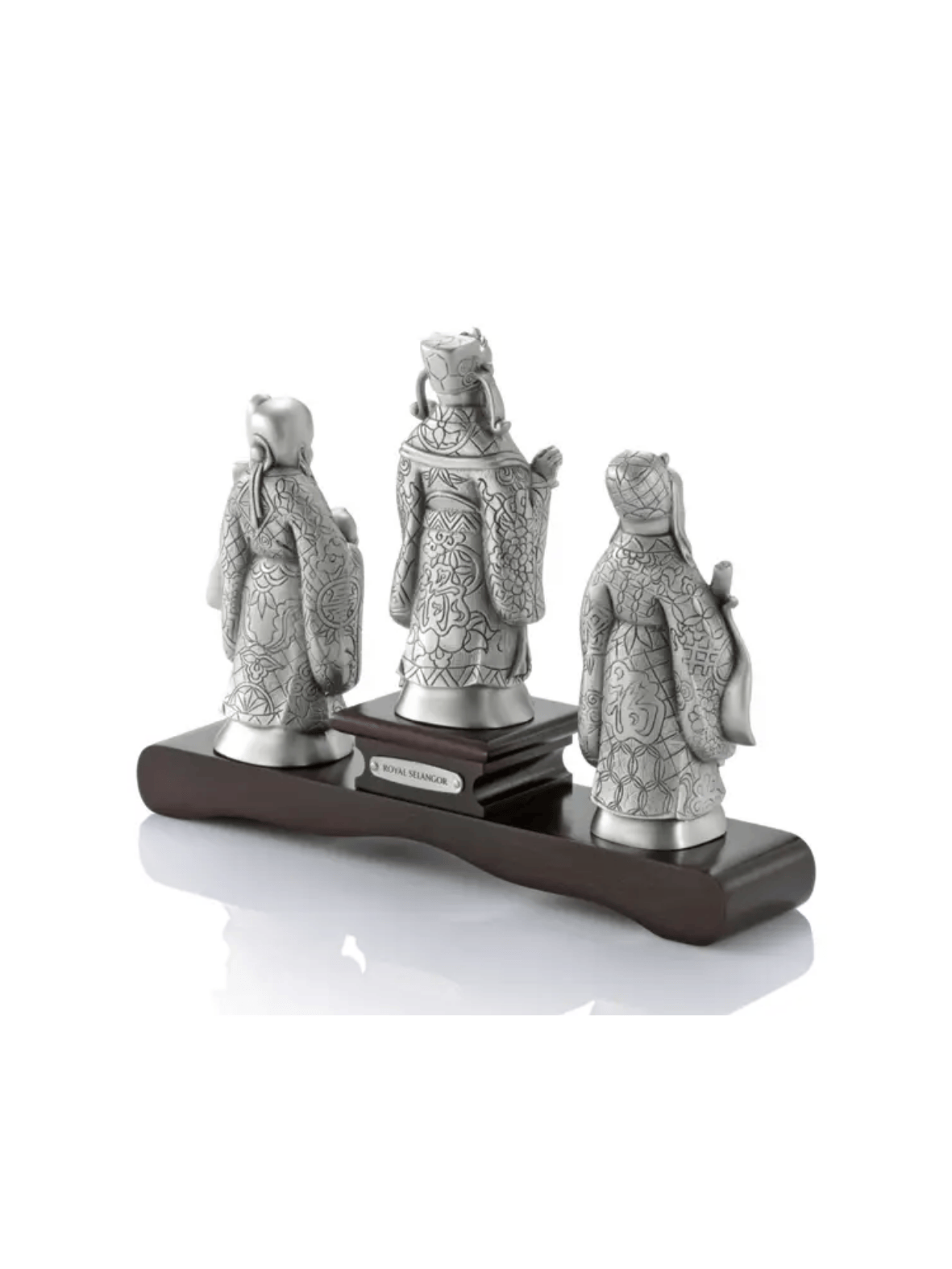 figure image