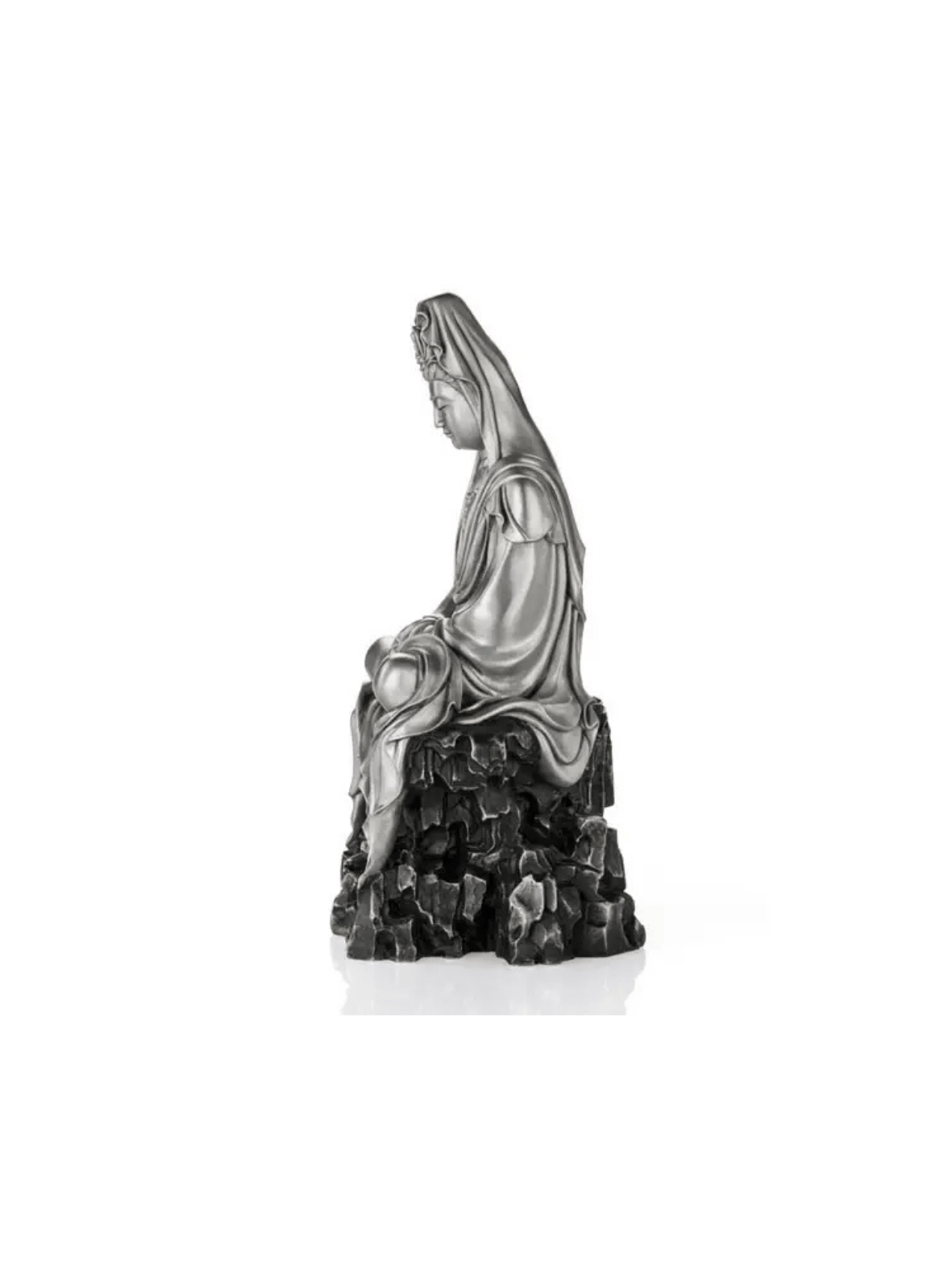 figure image
